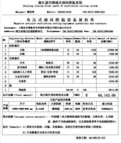 負壓通風降溫系統(tǒng)報價鍍鋅板風機多少錢
